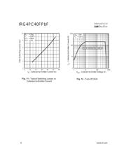 IRG4PC40FPBF 数据规格书 6