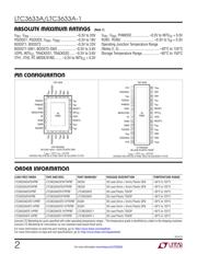 LTC3633AEFE-1#TRPBF datasheet.datasheet_page 2