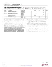 LTC3633AIUFD-1#TRPBF datasheet.datasheet_page 4