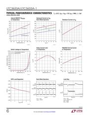 LTC3633AEFE-1#TRPBF datasheet.datasheet_page 6