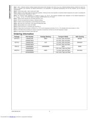 LMH6657MG datasheet.datasheet_page 6