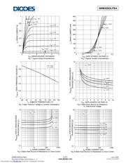 DMN32D2LFB4-7 datasheet.datasheet_page 2