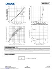 DMN32D2LFB4-7 datasheet.datasheet_page 3