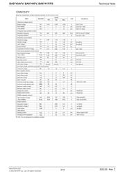 BA9741FS-E2 datasheet.datasheet_page 3