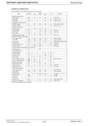 BA9741FS-E2 datasheet.datasheet_page 4