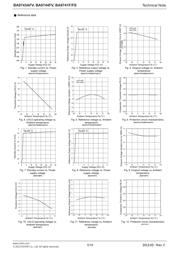 BA9741FS-E2 datasheet.datasheet_page 5