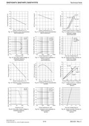 BA9741FS-E2 datasheet.datasheet_page 6