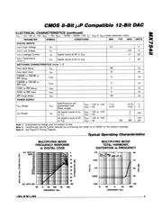 MX7548KCWP+ datasheet.datasheet_page 3