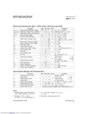 IRFI9634GPBF datasheet.datasheet_page 2