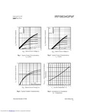 IRFI9634GPBF datasheet.datasheet_page 3