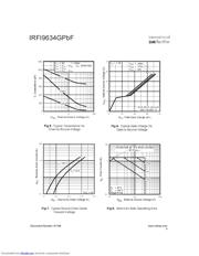 IRFI9634GPBF datasheet.datasheet_page 4