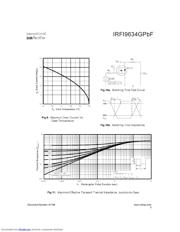 IRFI9634GPBF datasheet.datasheet_page 5