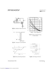 IRFI9634GPBF datasheet.datasheet_page 6