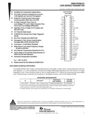 SN65LVDS95-Q1 datasheet.datasheet_page 1