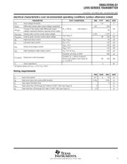 SN65LVDS95DGGRQ1 datasheet.datasheet_page 5