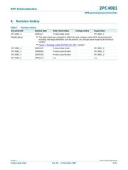 2PC4081R,135 datasheet.datasheet_page 5