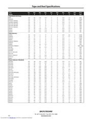 8116 datasheet.datasheet_page 4