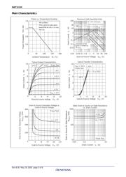 HAT1111C-EL-E datasheet.datasheet_page 5