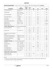 HFA1100IP datasheet.datasheet_page 3