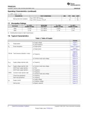 TPA6211A1 datasheet.datasheet_page 6