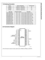 LMP90097MHE/NOPB datasheet.datasheet_page 6