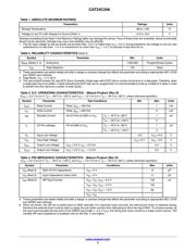 CAT24C256WI-G datasheet.datasheet_page 2