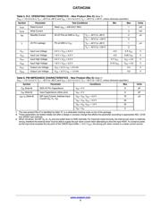 CAT24C256WI-G datasheet.datasheet_page 3