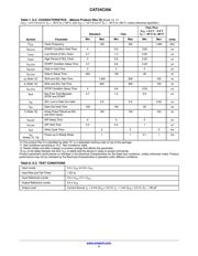 CAT24C256WI-G datasheet.datasheet_page 4