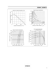 2SD667A datasheet.datasheet_page 3