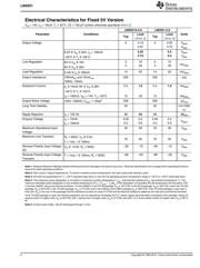 LM2931Z-5.0 datasheet.datasheet_page 6