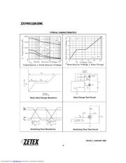 ZXMN10A09K 数据规格书 6