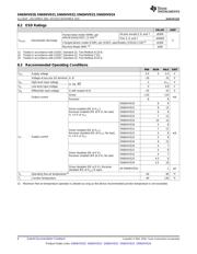 SN65HVD21 datasheet.datasheet_page 6