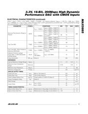MAX5885EGM-TD+ 数据规格书 3