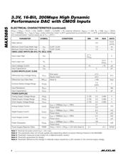 MAX5885EGM-TD+ 数据规格书 4