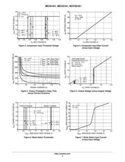 MC33161DR2G datasheet.datasheet_page 4