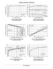 MC33161DR2G datasheet.datasheet_page 5