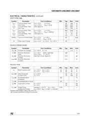 VNV20N07TR-E datasheet.datasheet_page 3