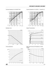 VNV20N07TR-E datasheet.datasheet_page 5