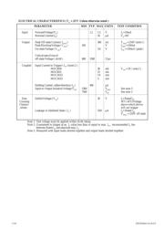 MOC3031 datasheet.datasheet_page 2