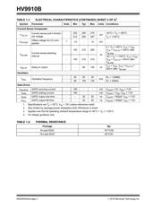 HV9910BNG-G-M901 datasheet.datasheet_page 4