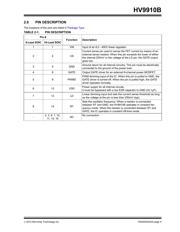 HV9910BNG-G-M901 datasheet.datasheet_page 5