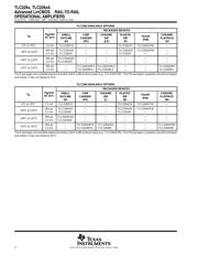 5962-9469204Q2A datasheet.datasheet_page 2