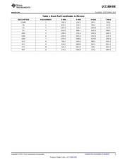 UCC1800TD1 datasheet.datasheet_page 3