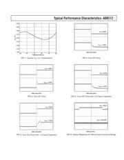 ADR512 datasheet.datasheet_page 3