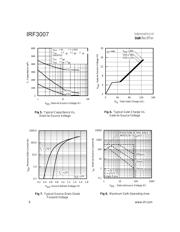 IRF3007 datasheet.datasheet_page 4
