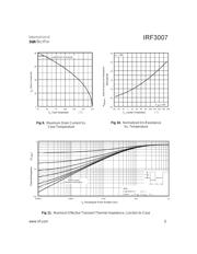 IRF3007 datasheet.datasheet_page 5