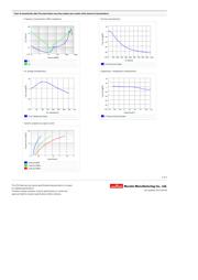 GRM32EB30J107ME16L datasheet.datasheet_page 2