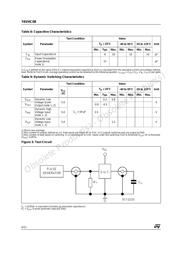 74VHC08TTR datasheet.datasheet_page 4