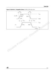 74VHC08TTR datasheet.datasheet_page 5