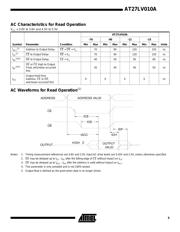 AT27LV010A-70JI 数据规格书 5